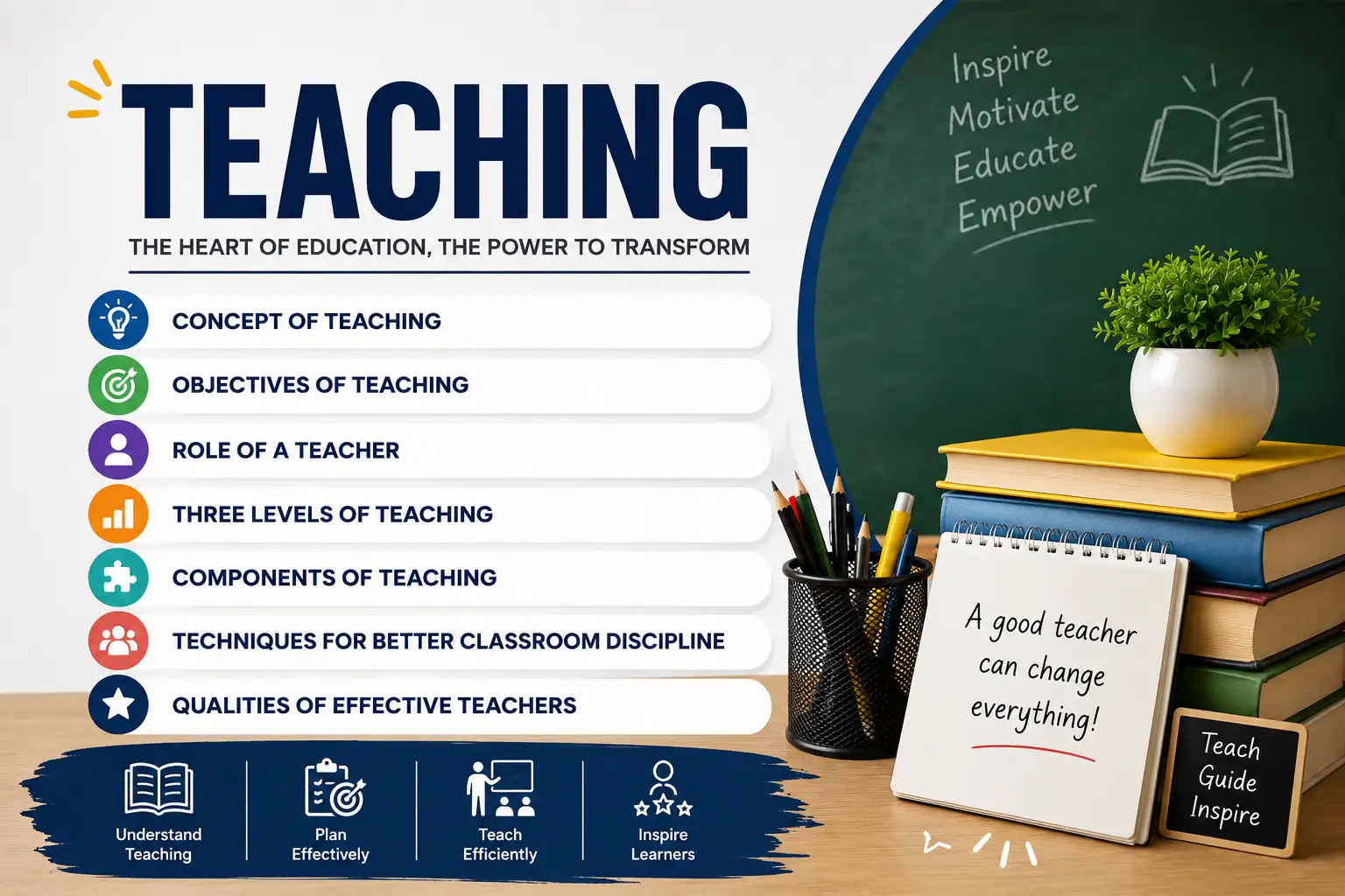 Teaching