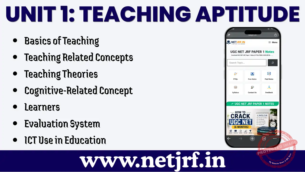 Unit 1: Teaching Aptitude Notes