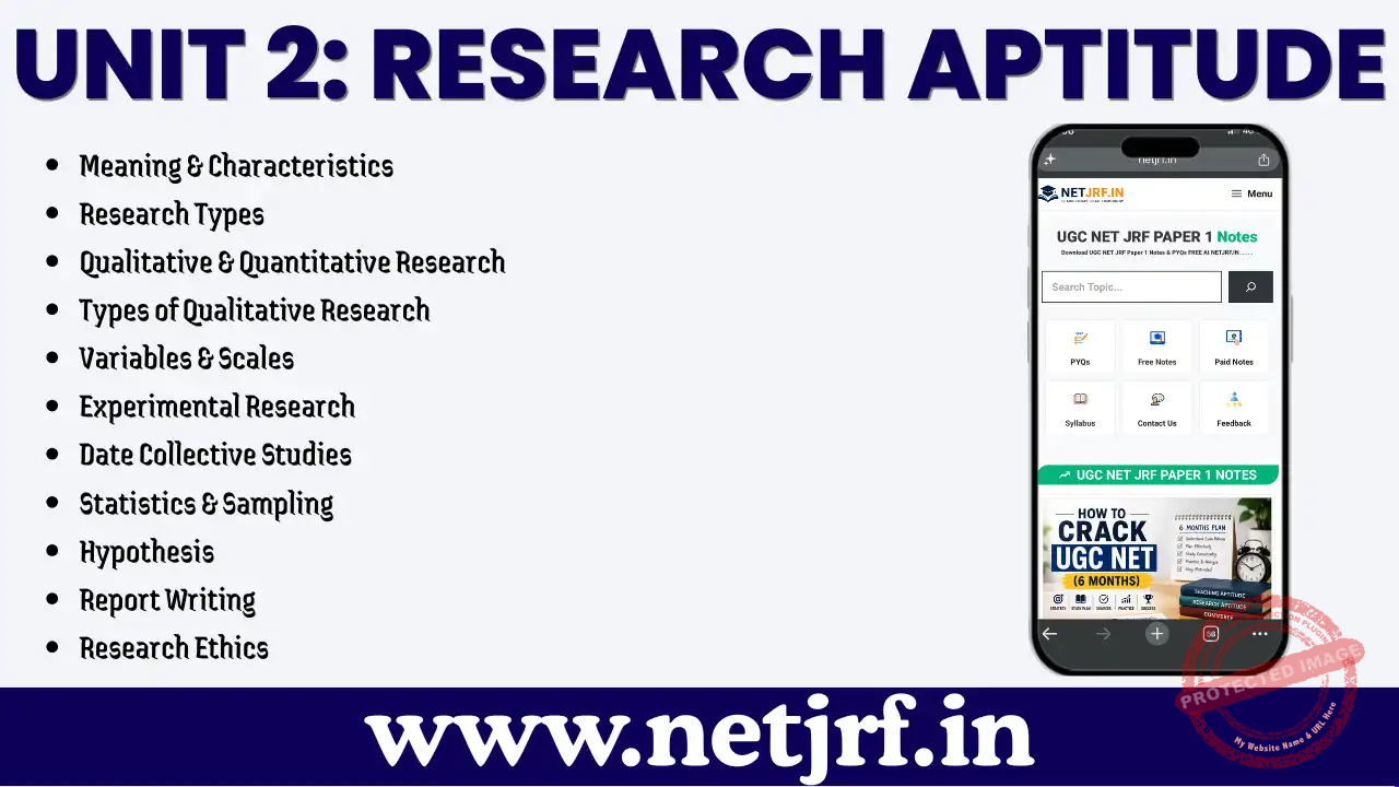 Unit 2 RESEARCH APTITUDE NOTES