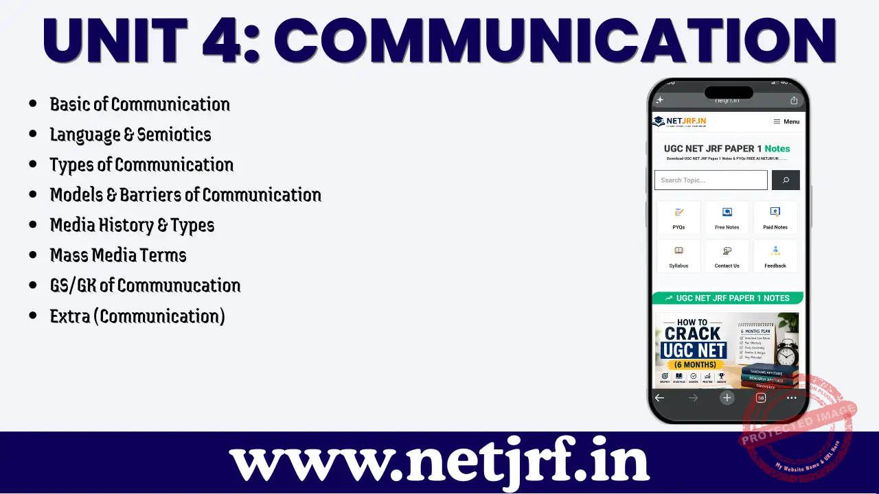 Unit 4: Communication Notes